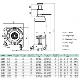 Hidraulinis domkratas 8T. Hmin/max-230/457mm.