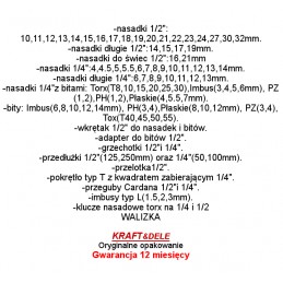 Įrankių rinkinys 108 vnt. EC303