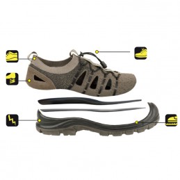Darbo batai (sandalai) kat.01SRC, modelis D4Z