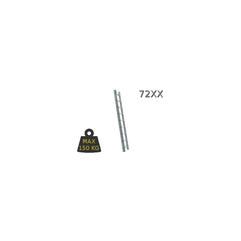 Kopėčios aliumininės, 2x9pakopų 256-426cm. atremiamos, ištraukiamos 2 dalių su