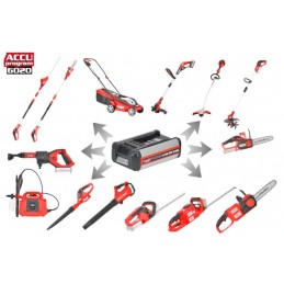 Kultivatorius akumuliatorinis 20V HECHT 7025