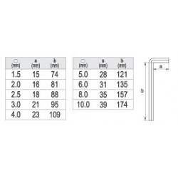 Raktų 1,5-10mm. šešiabriaunių rinkinys Hex CrV YATO 0500