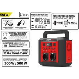 Maitinimo stotis 300/500W DEDRA DEZS0300