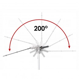 Gyvatvorių žirklės - aukštapjovės 1200W POWERMAT PM-NEW-1200S